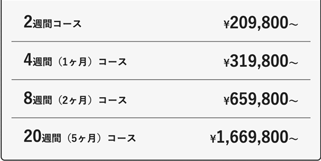 料金表: 2週間コース ¥209,800~, 4週間コース ¥319,800~, 8週間コース ¥659,800~, 20週間コース ¥1,669,800~