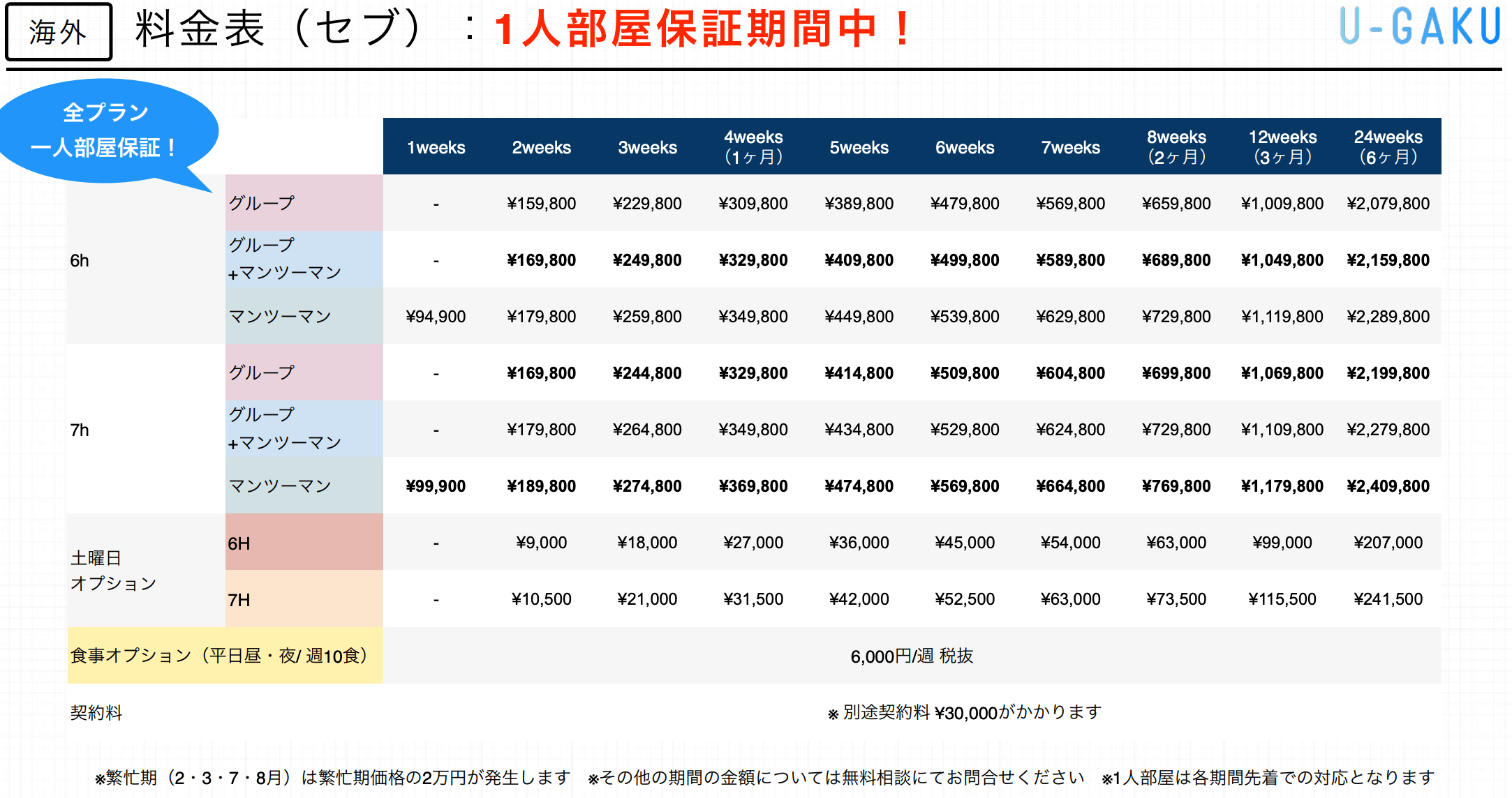 料金